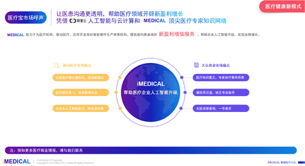 艾迈迪科(iMEDICAL):2018年1月中国智能医疗高血压市场应用研究报告