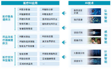 屠呦呦团队科学家:将AI引入青蒿素研究,有望降低药物研发成本