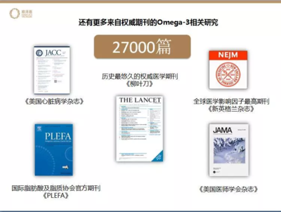 高纯欧米伽-3健康科学证据