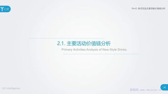 亿欧智库 2019年中国新式饮品领域研究报告