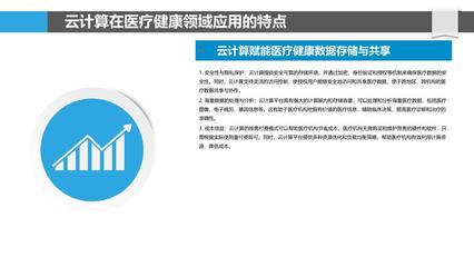 云计算医疗健康与智慧医疗技术研究