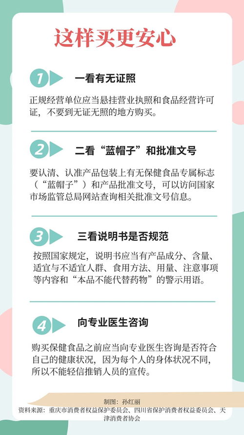 购买保健食品 当心这些 坑