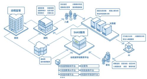 超能机器人与幼视通深度合作,健康服务机器人领域再下一城