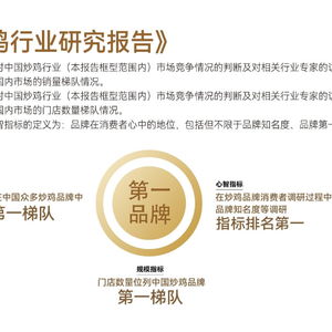 醉得意荣获 中国炒鸡第一品牌 认证,匠心品质推动行业健康发展