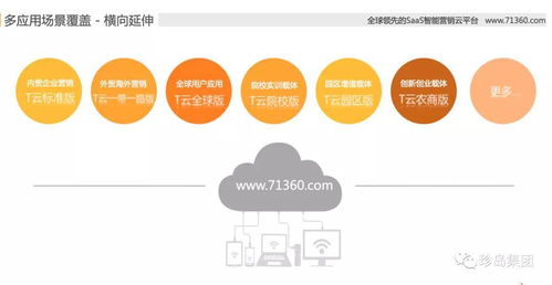 静安区发改委产业科与华略智库专家一行赴上海珍岛集团调研考察