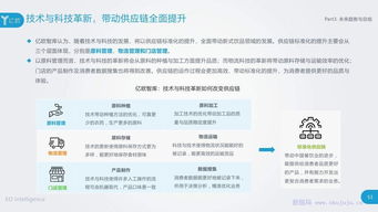 亿欧智库 2019年中国新式饮品领域研究报告