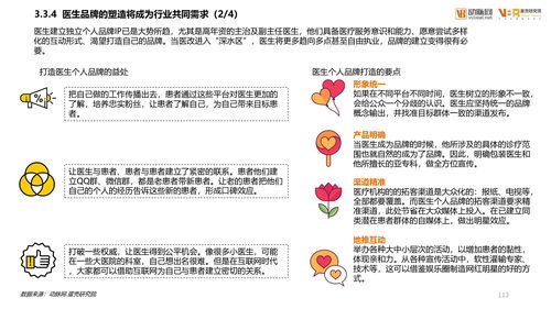 动脉网 蛋壳研究院 2019未来医疗产业树报告 