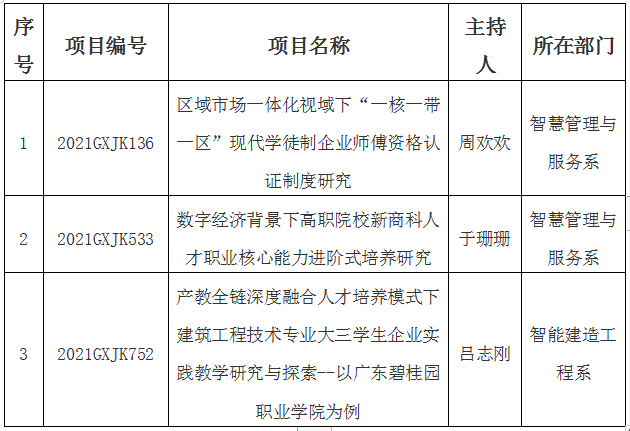 06601299ca8ba11ae6d5a815e9888d52.png 微信截图_20210910184423.png