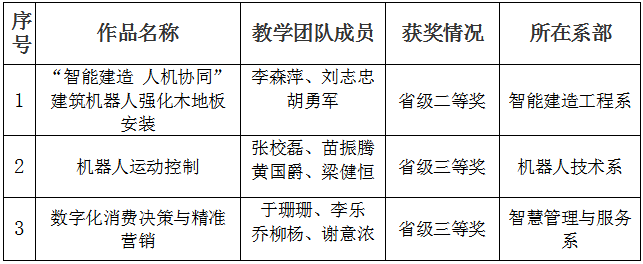 7f92635977c88ffe64d3bf207eb9f51e.png 微信截图_20210910183139.png