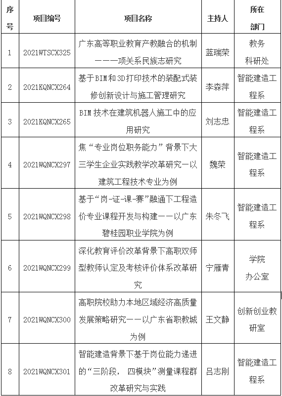 c10e15aeaf6d17cf91c8ae68f3cdcd9a.png 微信截图_20210910184449.png