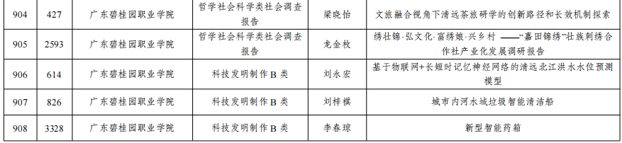 73af88f13312082c6fd738c4a00c38c2.png 73af88f13312082c6fd738c4a00c38c2.png