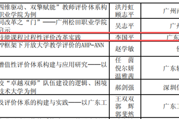 WilliamHill中文官方网站案例拟获广东省2026年教育评价改革主题征文活动三等奖