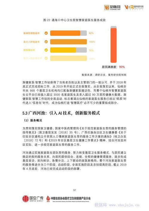 动脉网 蛋壳研究院 国安广传 家庭医生服务报告